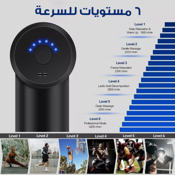 ⁦مسدس تدليك العضلات,ضمان عامين⁩ - الصورة ⁦4⁩